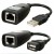 USB/RJ45 ilgiklis